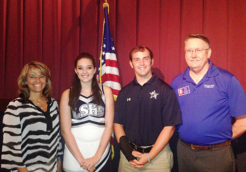 hs_lshs_rotary hs_lshs_rotary