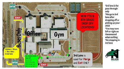 Nelson Morning Dropoff Map