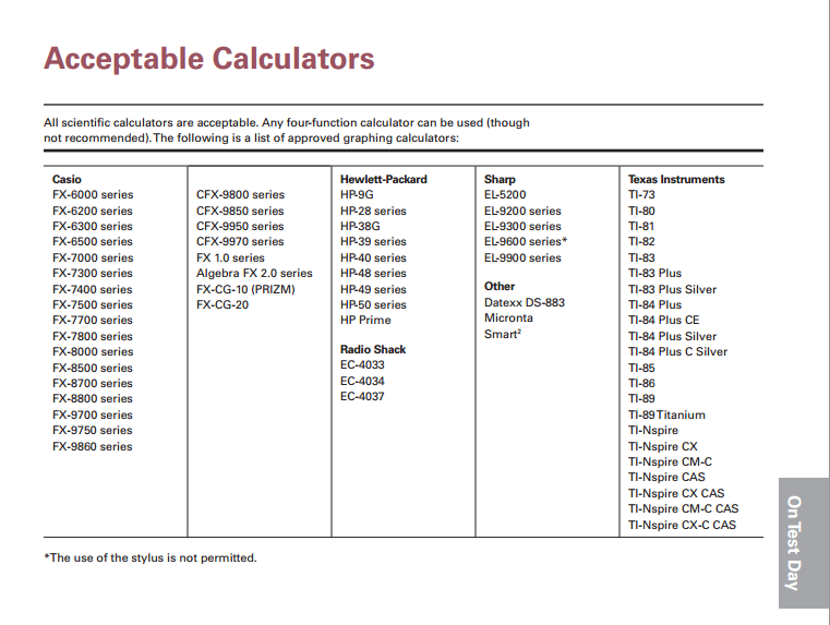 Calculators Calculators