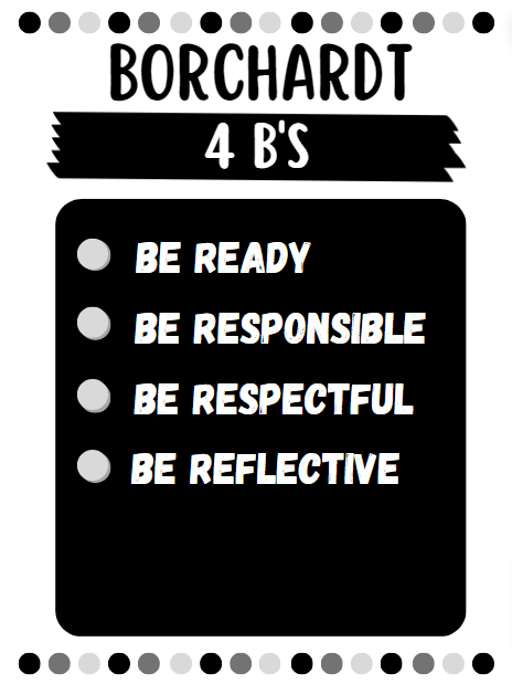 Borchardt-4-Bs-Poster-Poster-US-