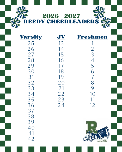 Reedy Cheer Results 26-27