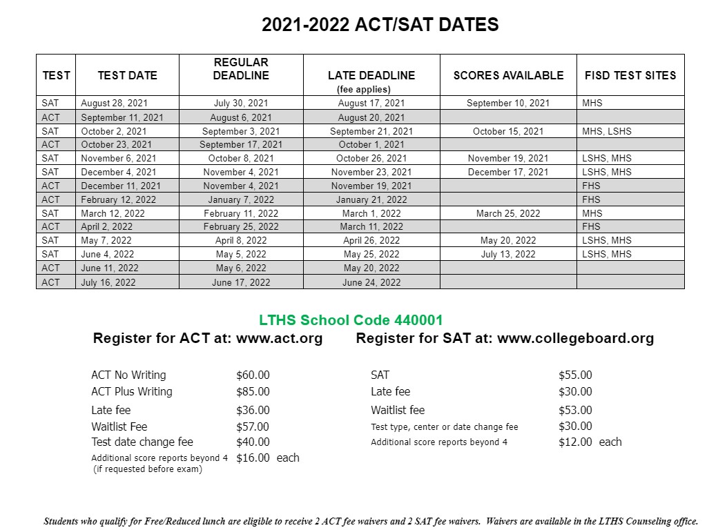 ACT SAT Testing Dates