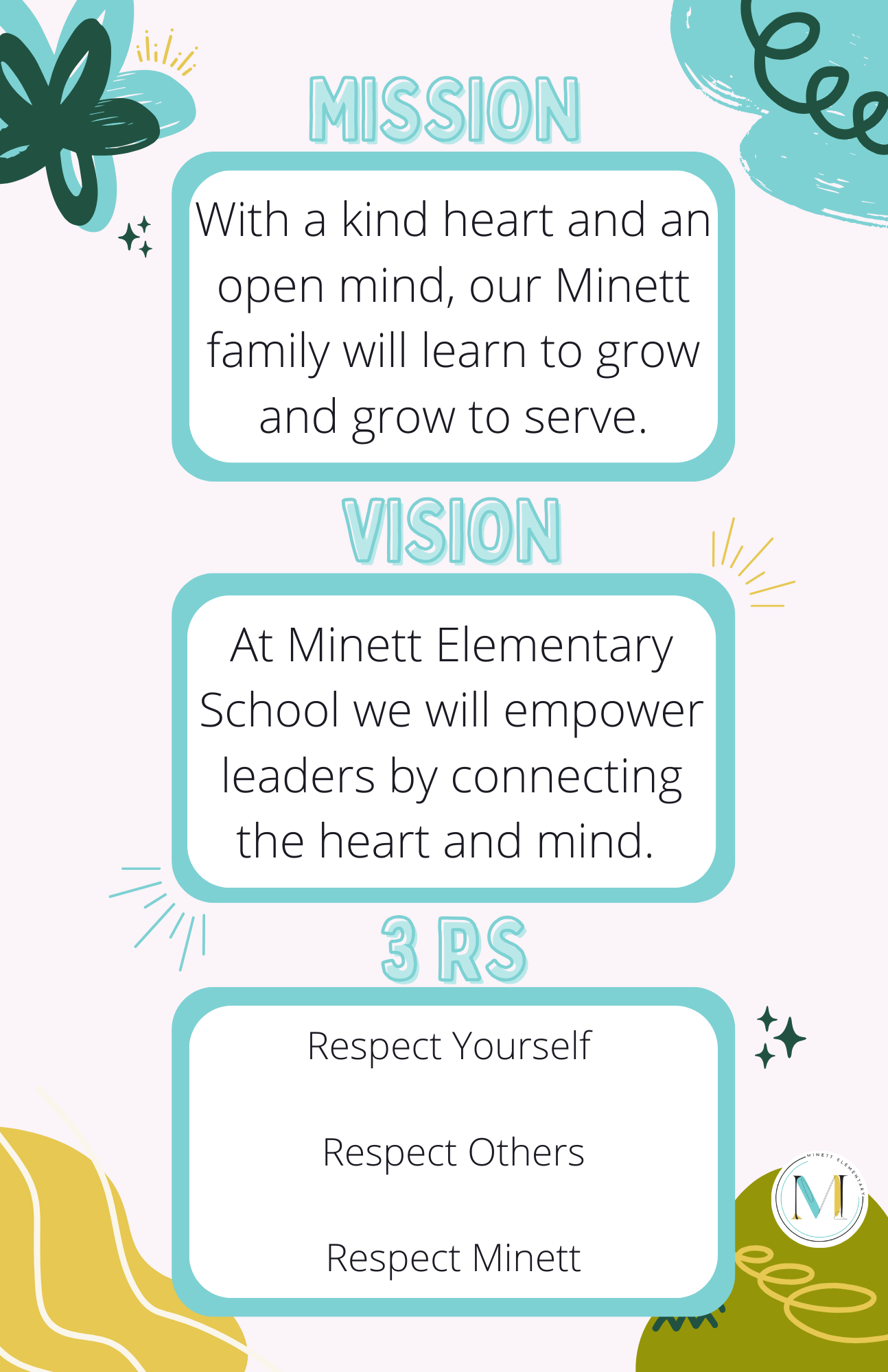 Misson, Vision, 3Rs