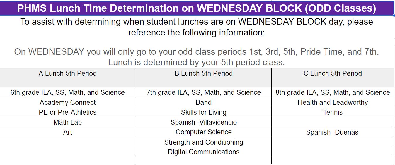 wednesday lunch